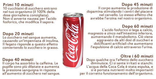coca poison