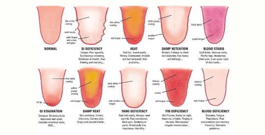 scopri dalla lingua se ti mancano le vitamine