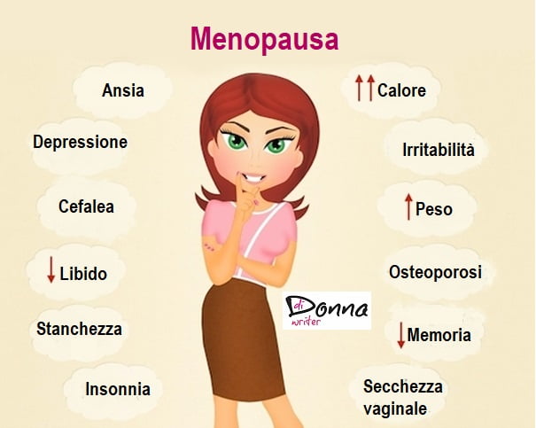 erbe per la perimenopausa