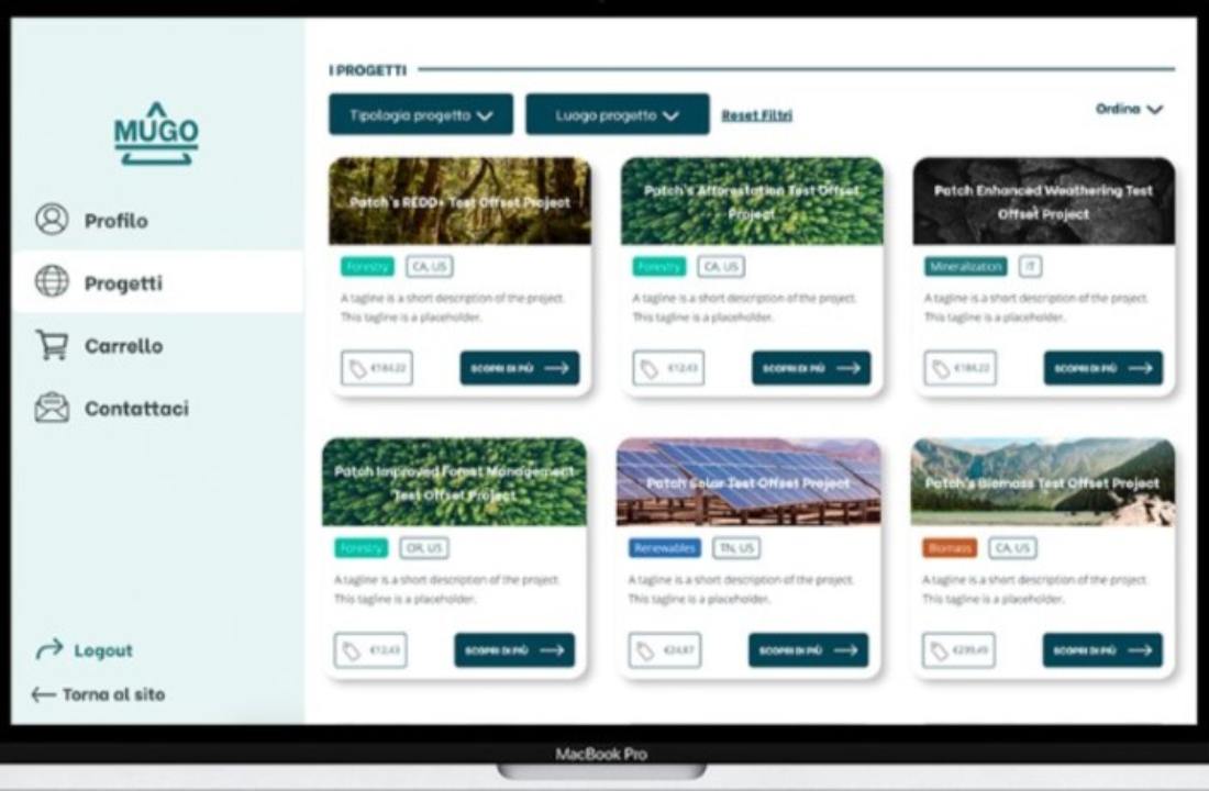 Neutrality-MUGO-ambiente-clima-Pianetadonne